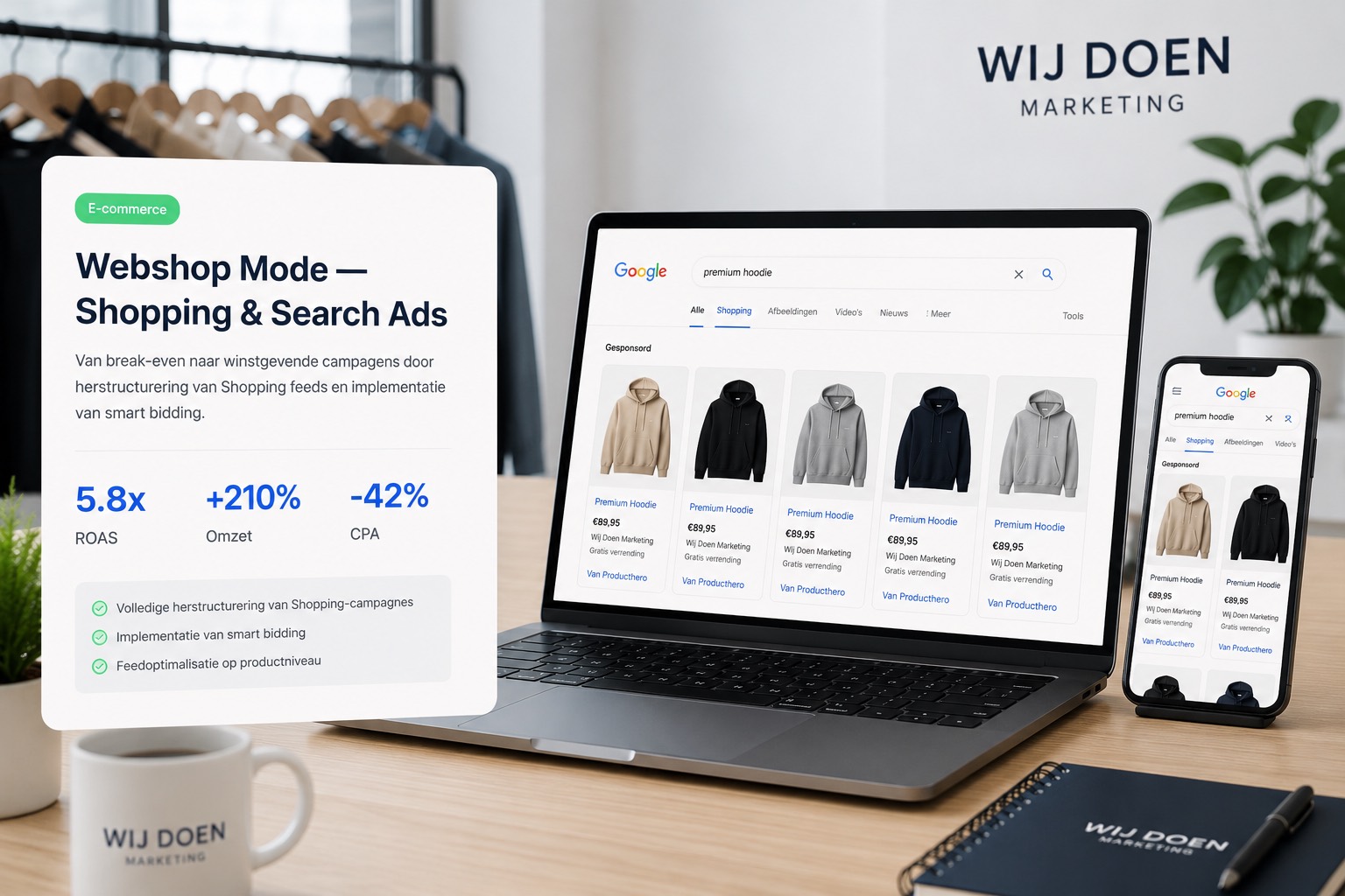 Webshop Mode, Shopping & Search Ads