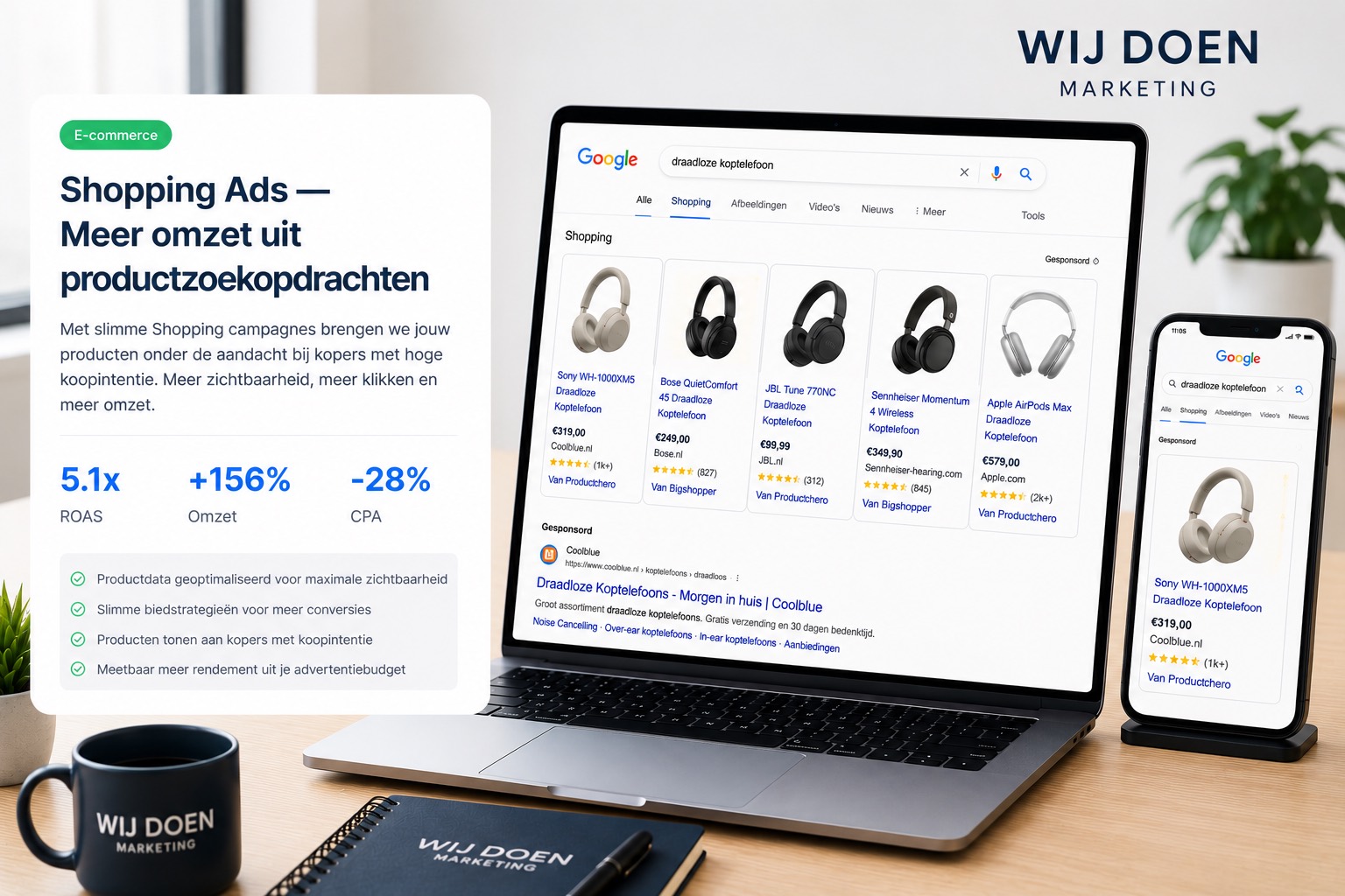 Shopping Ads